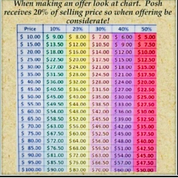 TOO MANY CLOTHES!!!! - Picture 2 of 3